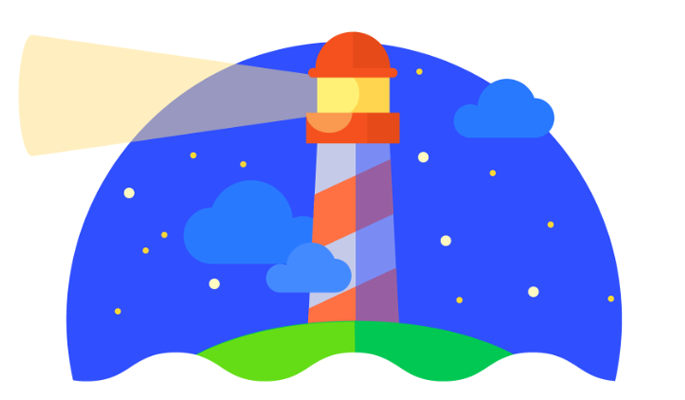 Google Chrome Lighthouse Inspection Tool